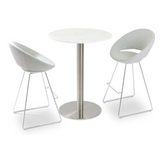 ct wire stool