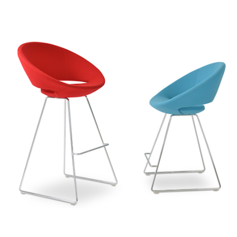 ct wire stool