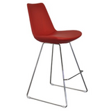 el wire stool