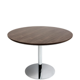 to dining table