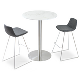 pr wire stool