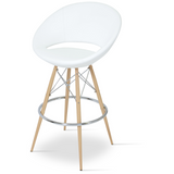 ctmw bar stool