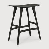 osso stool