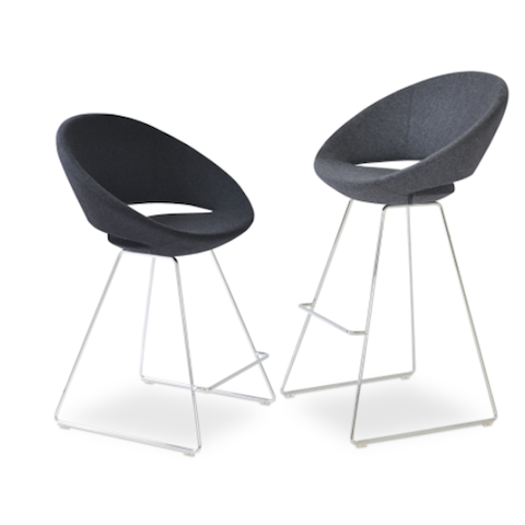 ct wire stool